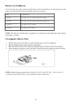 Предварительный просмотр 14 страницы Power smart DB2801RB Instruction Manual