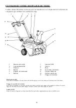 Предварительный просмотр 30 страницы Power smart DB2801RB Instruction Manual