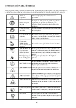 Предварительный просмотр 48 страницы Power smart DB2801RB Instruction Manual