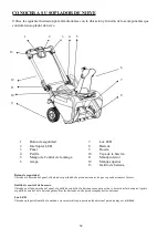 Предварительный просмотр 52 страницы Power smart DB2801RB Instruction Manual