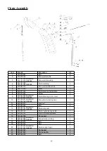 Preview for 17 page of Power smart DB2805 Instruction Manual