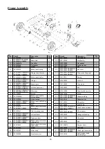 Preview for 18 page of Power smart DB2805 Instruction Manual