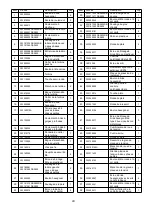 Preview for 40 page of Power smart DB2805 Instruction Manual