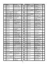 Preview for 61 page of Power smart DB2805 Instruction Manual