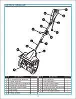 Предварительный просмотр 34 страницы Power smart DB5004 Manual