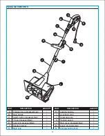 Preview for 3 page of Power smart DB5006 User Manual