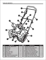 Preview for 3 page of Power smart DB5023 Manual