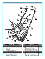 Preview for 21 page of Power smart DB5023 Manual