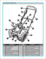 Preview for 40 page of Power smart DB5023 Manual