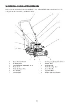 Предварительный просмотр 10 страницы Power smart DB8617P Instruction Manual