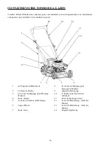 Предварительный просмотр 36 страницы Power smart DB8617P Instruction Manual