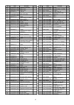 Предварительный просмотр 77 страницы Power smart DB8617P Instruction Manual