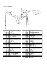 Предварительный просмотр 17 страницы Power smart PSS2260BS Instruction Manual