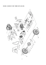 Предварительный просмотр 18 страницы Power smart PSS2260BS Instruction Manual