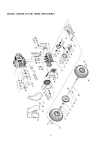 Предварительный просмотр 19 страницы Power smart PSS2260BS Instruction Manual