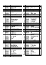 Предварительный просмотр 20 страницы Power smart PSS2260BS Instruction Manual