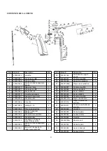 Предварительный просмотр 41 страницы Power smart PSS2260BS Instruction Manual