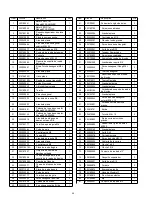 Preview for 68 page of Power smart PSS2260BS Instruction Manual