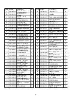 Preview for 70 page of Power smart PSS2260BS Instruction Manual