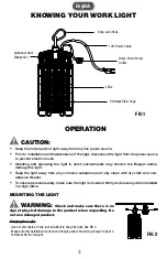 Предварительный просмотр 3 страницы POWER SMITH PTLK52-200 Operator'S Manual