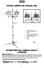 Preview for 8 page of POWER SMITH PWL2120TS Operator'S Manual