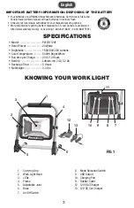 Preview for 3 page of POWER SMITH PWLR1120F Operator'S Manual