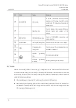 Preview for 18 page of Power Solid 1100VPVK User Manual