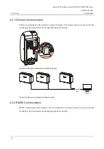 Preview for 20 page of Power Solid 1100VPVK User Manual