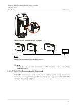 Preview for 21 page of Power Solid 1100VPVK User Manual