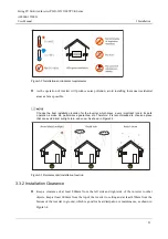 Предварительный просмотр 29 страницы Power Solid 1100VPVK User Manual