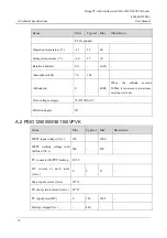 Preview for 78 page of Power Solid 1100VPVK User Manual