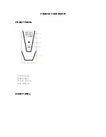 Preview for 4 page of Power Solid PS-PGU1500VA#2B9A User Manual