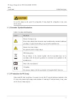 Preview for 11 page of Power Solid PSSi3600W 580VK User Manual