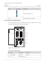 Preview for 23 page of Power Solid PSSi3600W 580VK User Manual