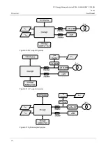 Preview for 26 page of Power Solid PSSi3600W 580VK User Manual