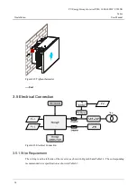 Preview for 42 page of Power Solid PSSi3600W 580VK User Manual