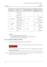 Preview for 44 page of Power Solid PSSi3600W 580VK User Manual