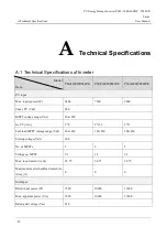 Preview for 88 page of Power Solid PSSi3600W 580VK User Manual