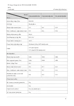 Preview for 89 page of Power Solid PSSi3600W 580VK User Manual