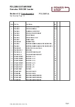 Preview for 15 page of Power Step PSA-WA1200-FS Manual