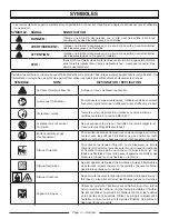 Предварительный просмотр 23 страницы Power Stroke PS803152 Operator'S Manual