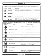 Предварительный просмотр 9 страницы Power Stroke PS80516B Operator'S Manual