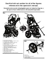 Preview for 2 page of Power Stroke PS80544D Operator'S Manual