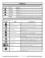 Preview for 8 page of Power Stroke PS80544D Operator'S Manual