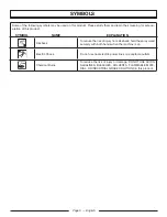 Preview for 9 page of Power Stroke PS80544D Operator'S Manual