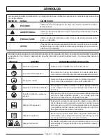 Preview for 25 page of Power Stroke PS80544D Operator'S Manual