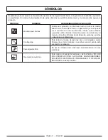 Preview for 26 page of Power Stroke PS80544D Operator'S Manual