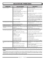 Preview for 39 page of Power Stroke PS80544D Operator'S Manual