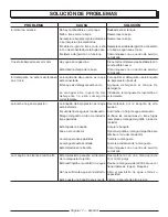 Preview for 38 page of Power Stroke PS80931 series Operator'S Manual