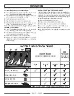 Preview for 14 page of Power Stroke PS80946 Operator'S Manual